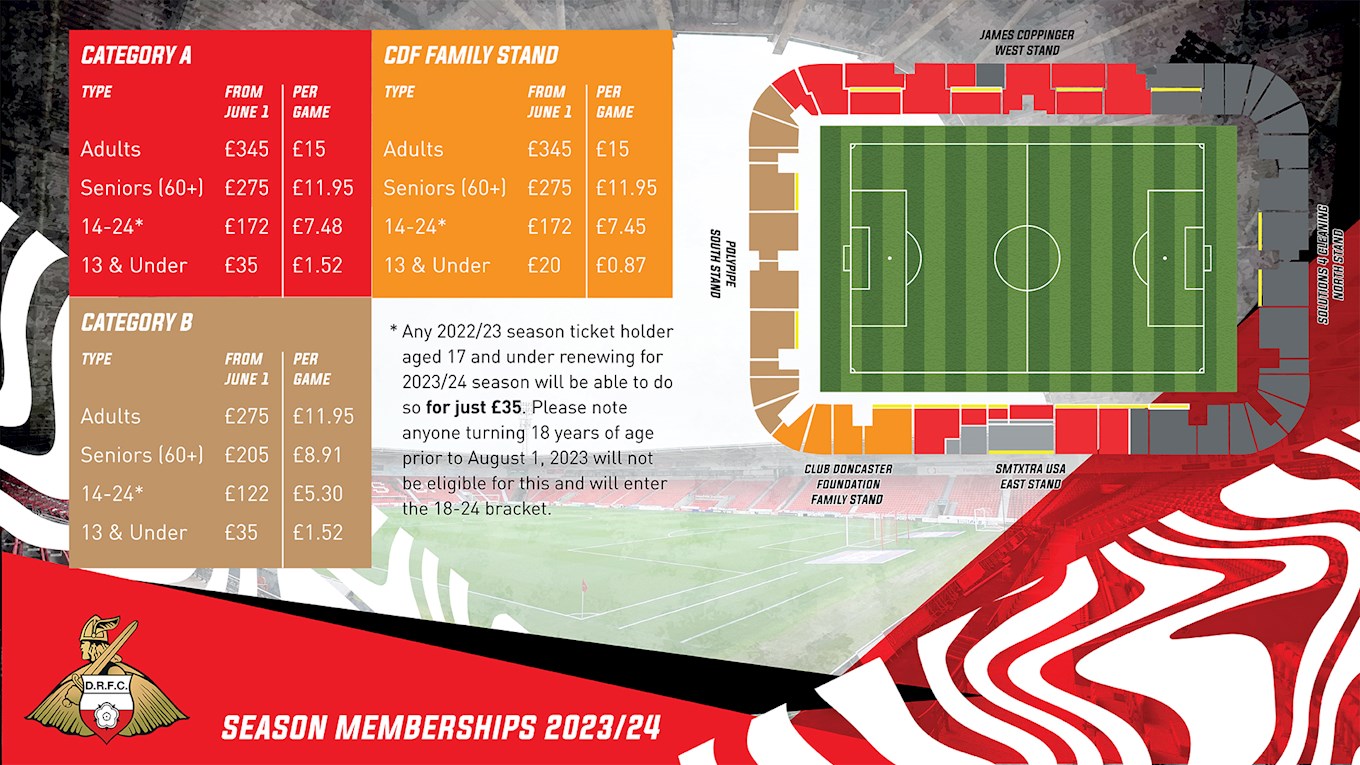 DRFC_SM_Updated_Prices_post_June1 copy.jpg